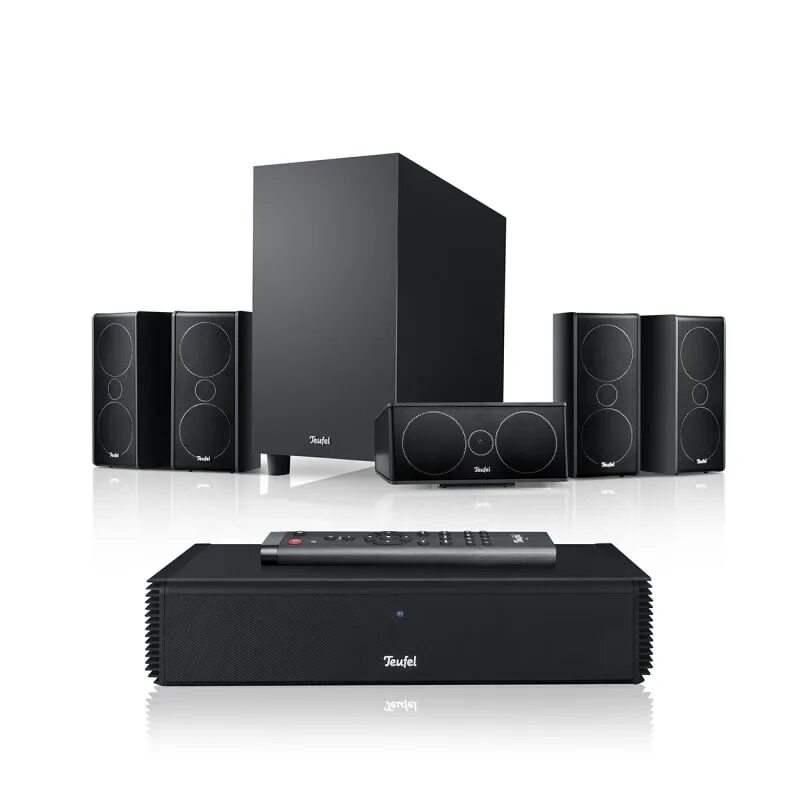 Surround system