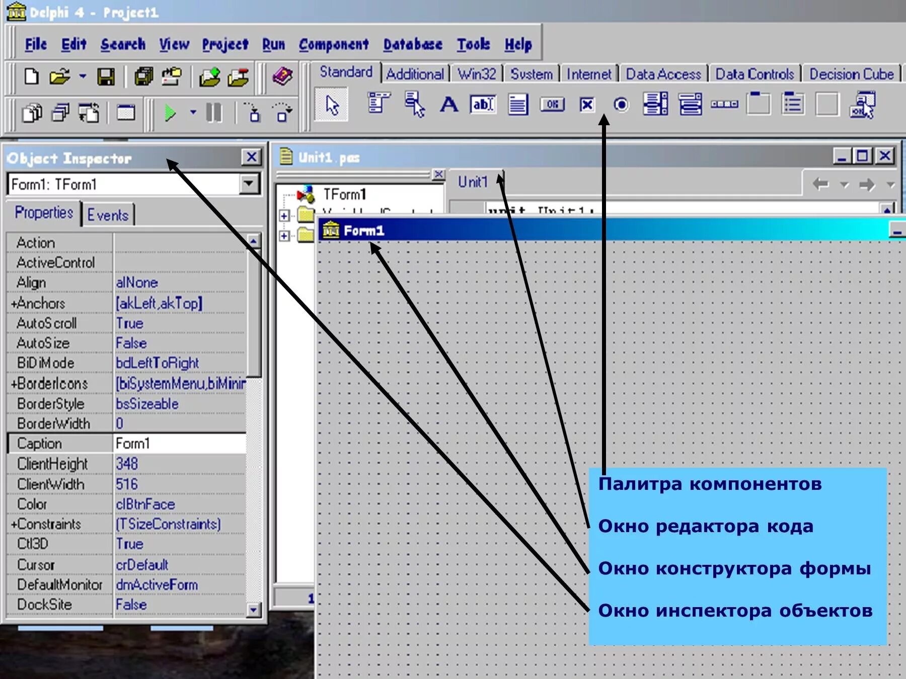 Курсор delphi. Палитра компонентов DELPHI. Среда программирования DELPHI. Форма окна Делфи. Палитра компонентов в DELPHI 10.3.