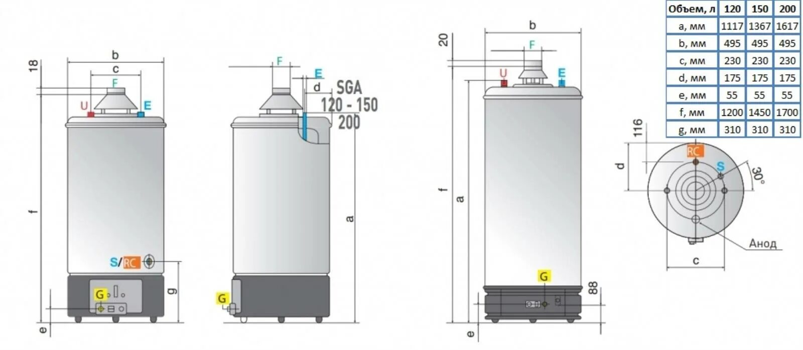 Водонагреватель ariston sga. Водонагреватель газовый Ariston SGA 120 R. Водонагреватель газовый накопительный Ariston SGA 150 R. Водонагреватель газовый накопительный Ariston SGA 200 R. Бойлер газовый "Ariston" SGA-150r напольный.