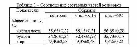 Соотношение составных