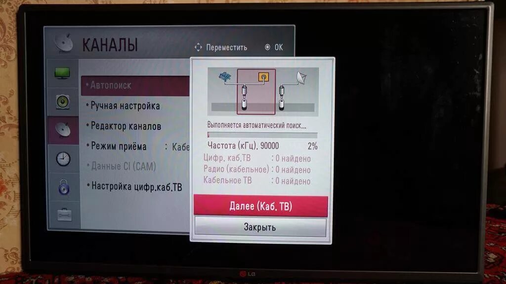 Автопоиск каналов ТВ LG. Автопоиск каналов на телевизоре LG. Кабельное ТВ LG. Переключение каналов на телевизоре LG. Настройка тв на lg телевизорах