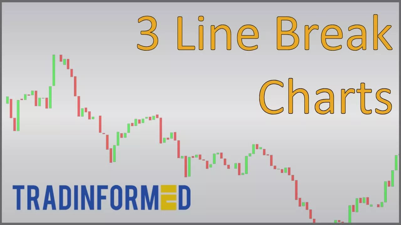 Осциллятор график. Индикатор 3д модель. Breaking line. Line break. Line break.