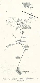 Азимут карта маршрутов