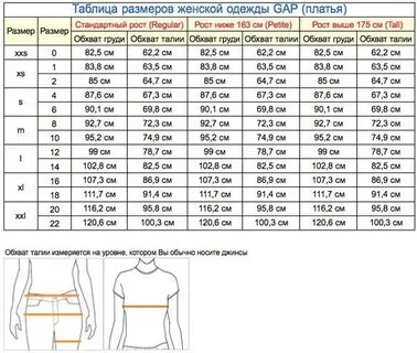 Размерная сетка gap