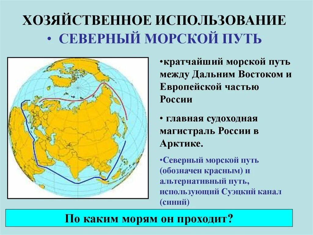 Ресурсы морей россии и их охрана. Хозяйственная деятельность северного ледовитого. Ресурсы морей россии 8 класс география. Хозяйственная деятельность баренцева моря. Хозяйственная деятельность северо ледовитого океана.