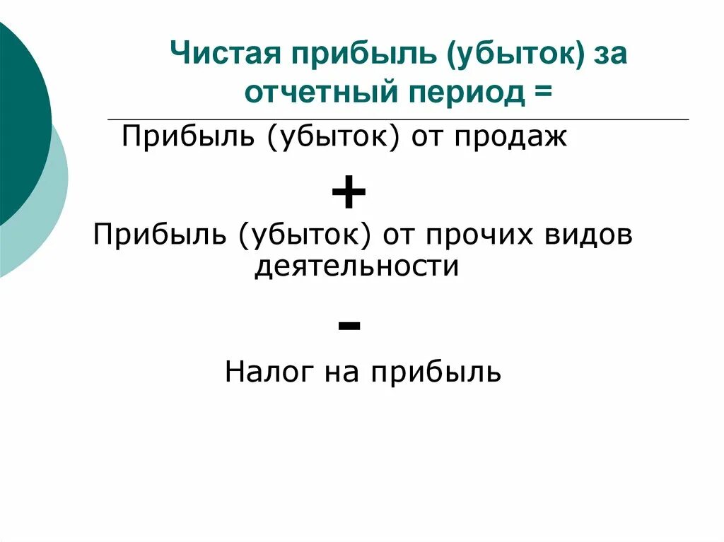 Убыток периода. Чистая прибыль убыток это. Чистая прибыль (убыток) отчетного периода. Прибыль и чистая прибыль. Чистая прибыль за отчетный период.