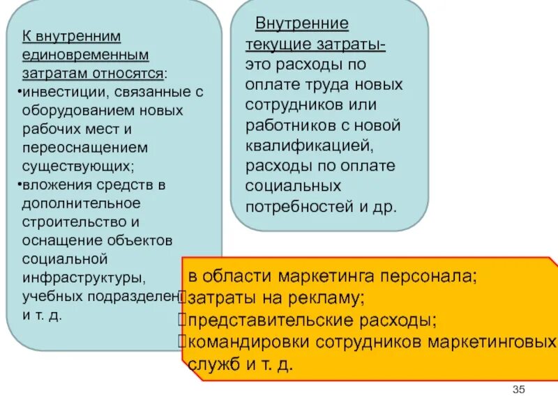 Что относится к единовременным затратам. К единовременным затратам относятся затраты на. Единовременные затраты и текущие затраты. К внутренним издержкам относятся расходы.