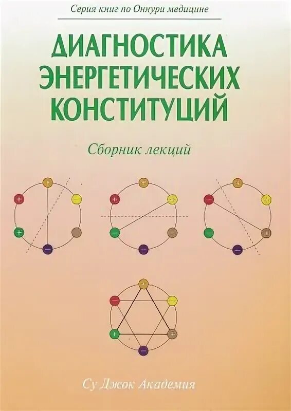 Су джок академия сайт. Хронопунктура Су Джок. Диагностика энергетики. Су Джок терапия литература. Оннури аурикулярная терапия.