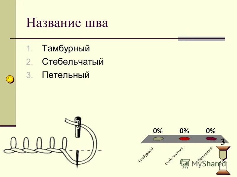 Стежком называют