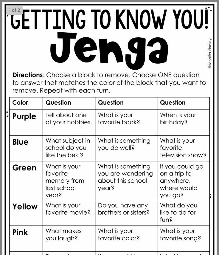 Hello can we know each other. Get to know each other Board game. Get to know each other activities. Getting to know each other questions. Questions to get to know each other.