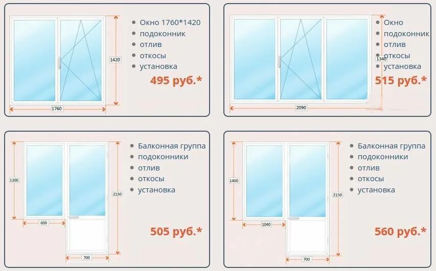 Сколько устанавливают пластиковое окно. Калькулятор окон ПВХ. Размеры окон. Себестоимость пластикового окна. Стандартные Размеры окон.