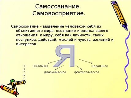 Само восприятие