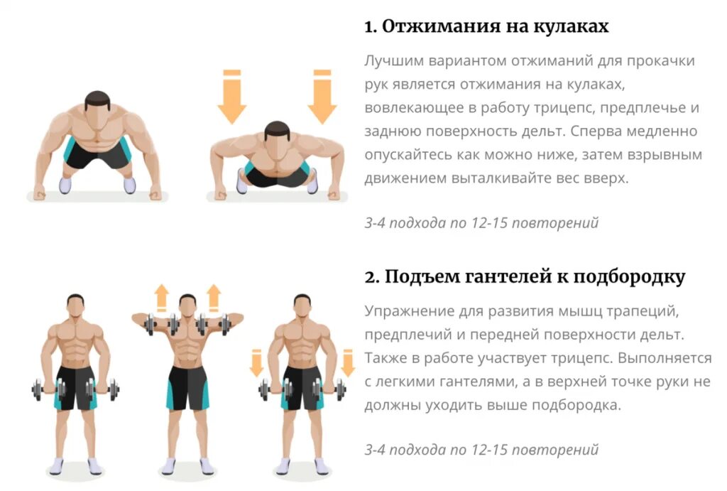 Накачать грудные гантелями. Упражнения для прокачки грудных мышц отжимания. Программа для прокачки дома с гантелями. Упражнения для грудных мышц для мужчин в домашних условиях. План тренировки для прокачки грудных мышц.