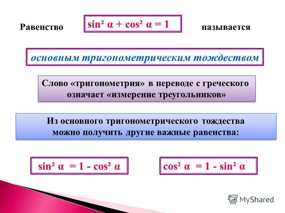 Основное тригонометрическое