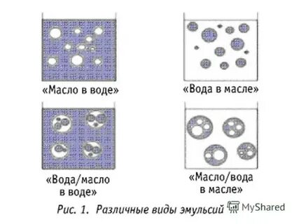 Краски приготовленные на натуральных эмульсиях 7 букв