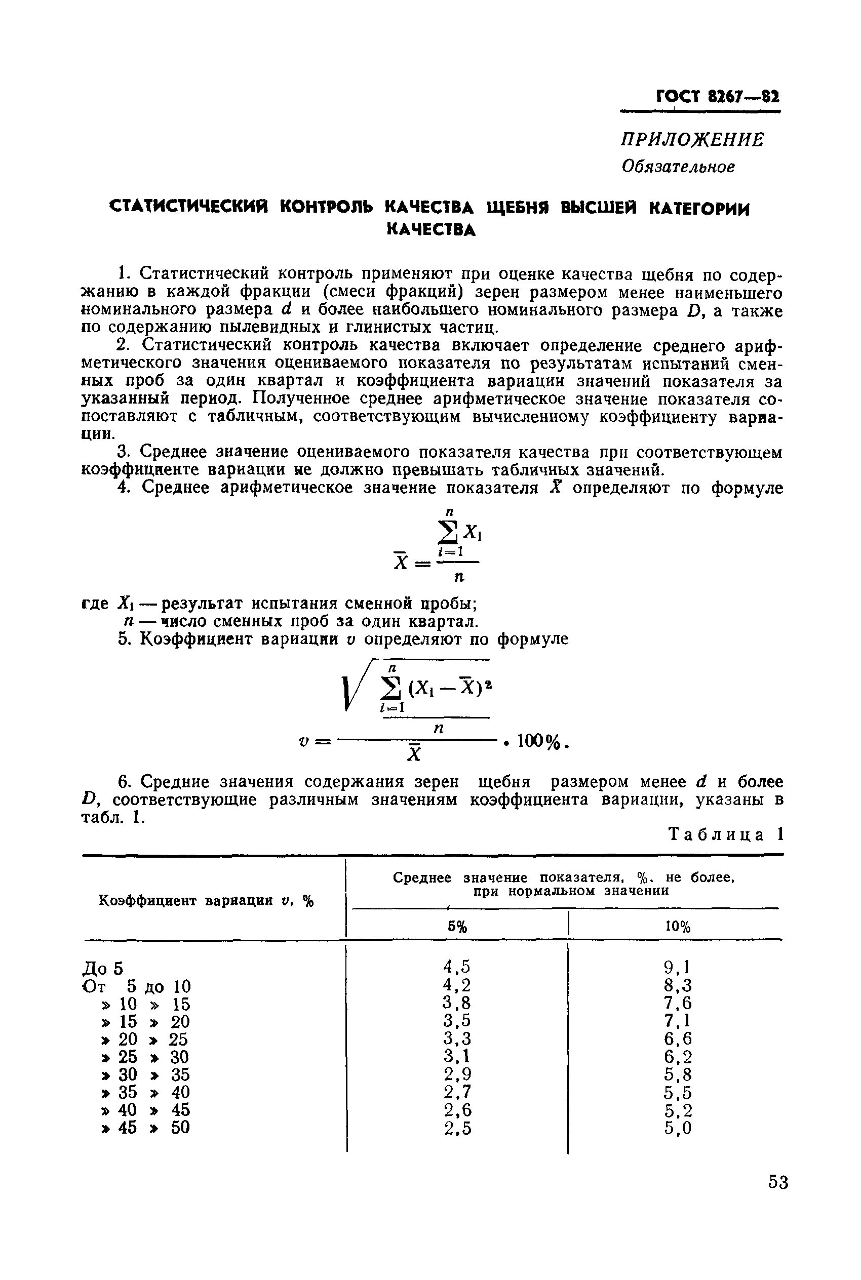 Щебень по ГОСТ 8267-93. Щебень ГОСТ 8267-93 марка щебня. Щебень ГОСТ 8267-2014. Плотность щебня ГОСТ 8267-93.