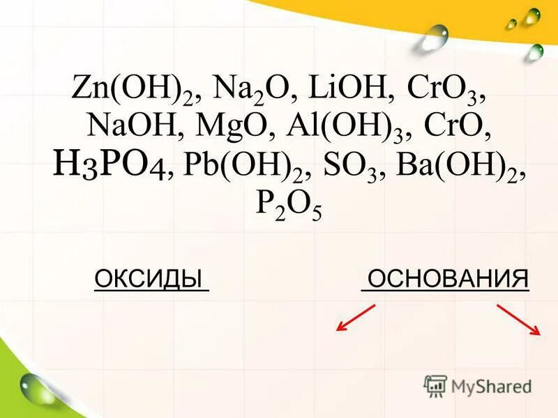 Основной оксид lioh