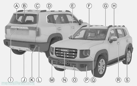 Haval dargo размеры