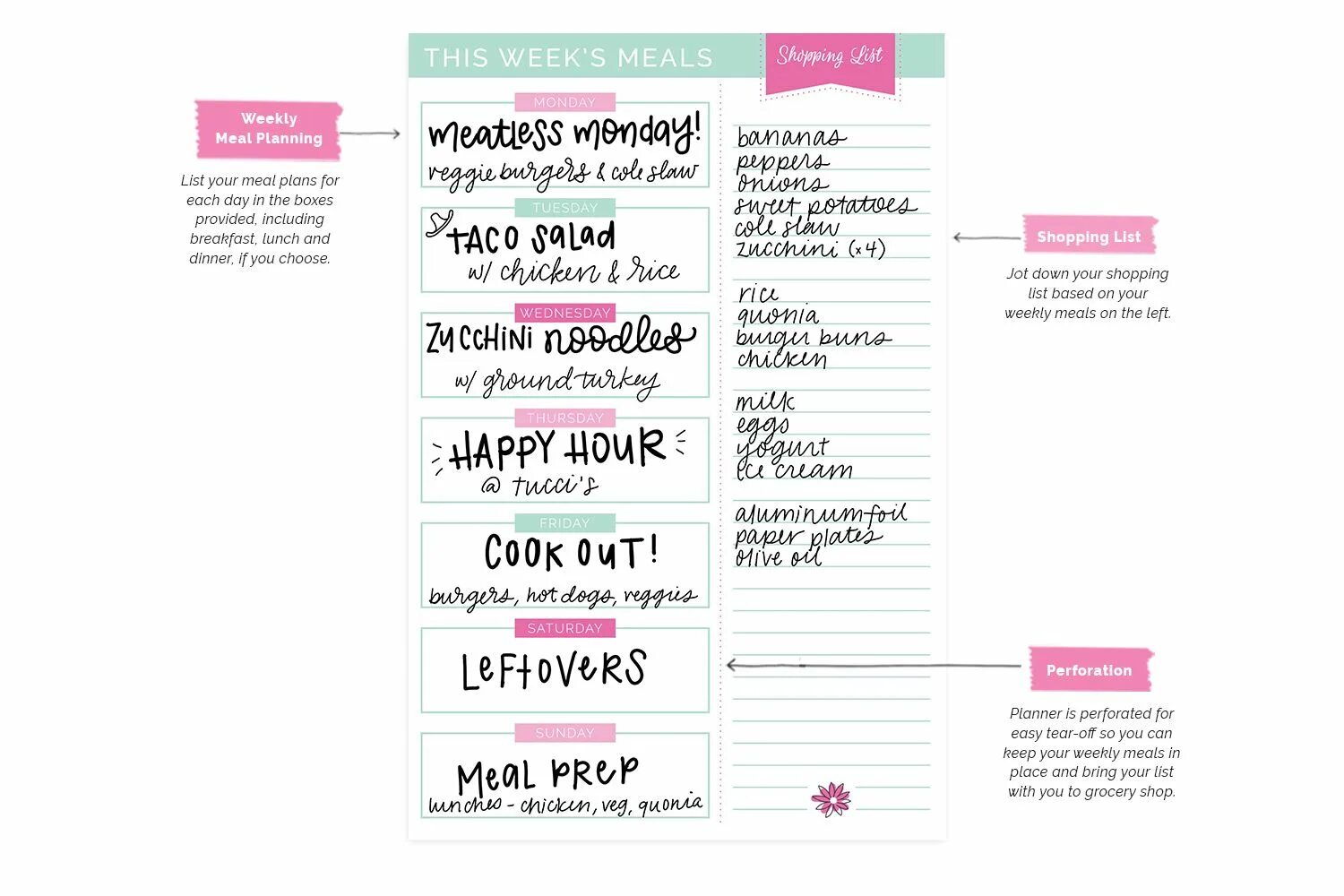 Planning list. Planning list