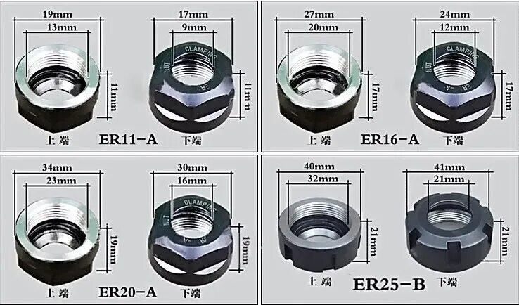 Гайки 1 6 мм. Чертеж гайки er25. Цанговая гайка er16 чертеж. Гайка для цанги er11. Гайка er 12мм резьба.