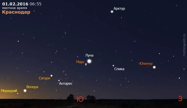 Находящаяся низко над горизонтом луна кажется сильно. Венеру, Марс, Юпитер и Сатурн на небе... Расположение планет на ночном небе. Расположение планет на небосводе.