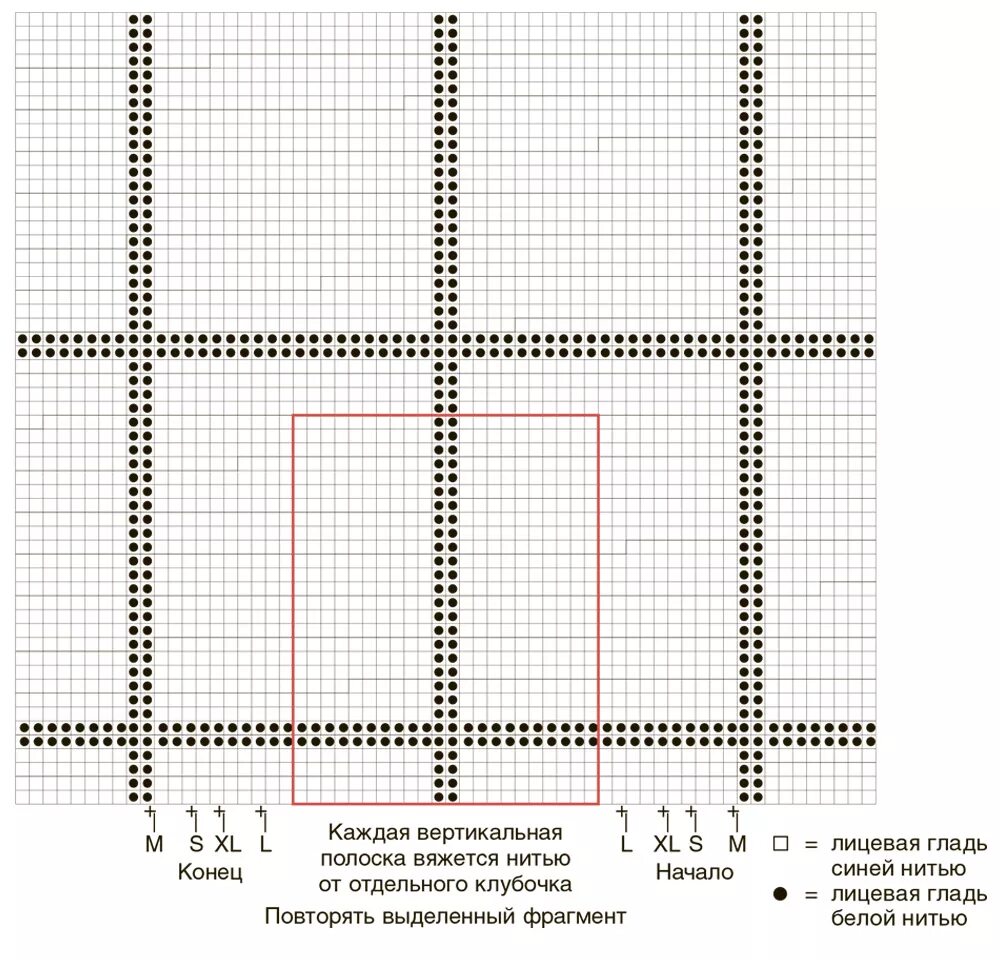 Схема вязания шотландской клетки. Клетка спицами схема. Вязание в клетку спицами. Узор клетка спицами схемы и описание.