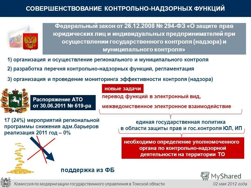 Совершенствованию контрольно надзорной деятельности