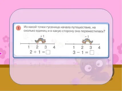 Числовой отрезок 1 класс петерсон