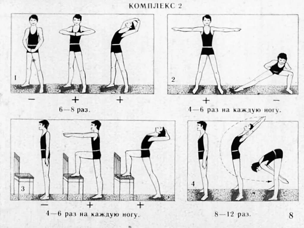 5 комплексы утренней гимнастики. Комплекс упражнений утренней гигиенической гимнастики (угг). Комплекс утренней зарядки 10 упражнений с описанием. Комплекс угг физкультура 2 класс. Комплекс упражнений утренней гигиенической гимнастики 5 упражнений.