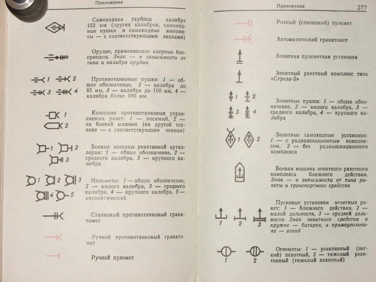 Тактические знаки боевой устав артиллерии. Тактические знаки боевой устав сухопутных войск вс РФ. Топографические знаки боевой устав. Тактические знаки техники боевой устав. Военные обозначения в россии