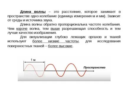 Ультразвуковые волны это