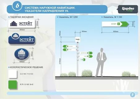Проект указателей