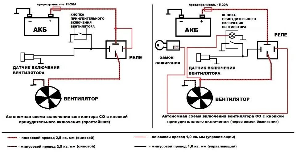 Схема вентилятора охлаждения ваз 2107. Схема подключения датчика включения вентилятора автомобиля. Схема подключения реле датчика включения вентилятора. Схема подключения вентилятора через реле Газель. Схема подключения датчика температуры включения вентилятора.