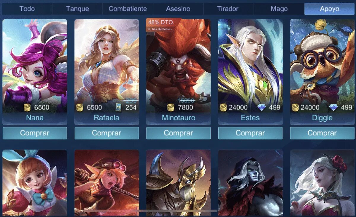 Mobile Legends  основные персонажи. Стандартные персонажи мобайл. Статистика героев мобайл легенд. Уровни персонажей мобил легенд. Самые сильные герои в мобайл легенд