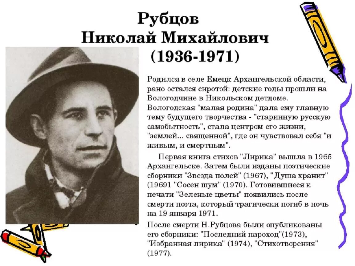 Писатели 5 6 класс. Биография Николая Михайловича Рубцова. Биография Николая Михайловича Рубцова 6 класс.