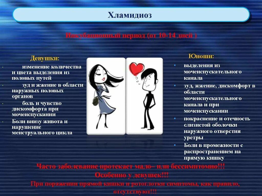 Основные заболевания половым путем. Заболевания передаваемые пол путем. Заболевания передающие половым путём. Инфекции передаваемые половым путем сифилис. Заболевания передающиеся половым путем (ЗППП).