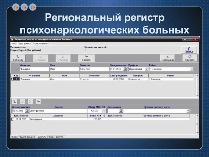 Региональный регистр. Регистры в психиатрии. Психиатрические регистры.