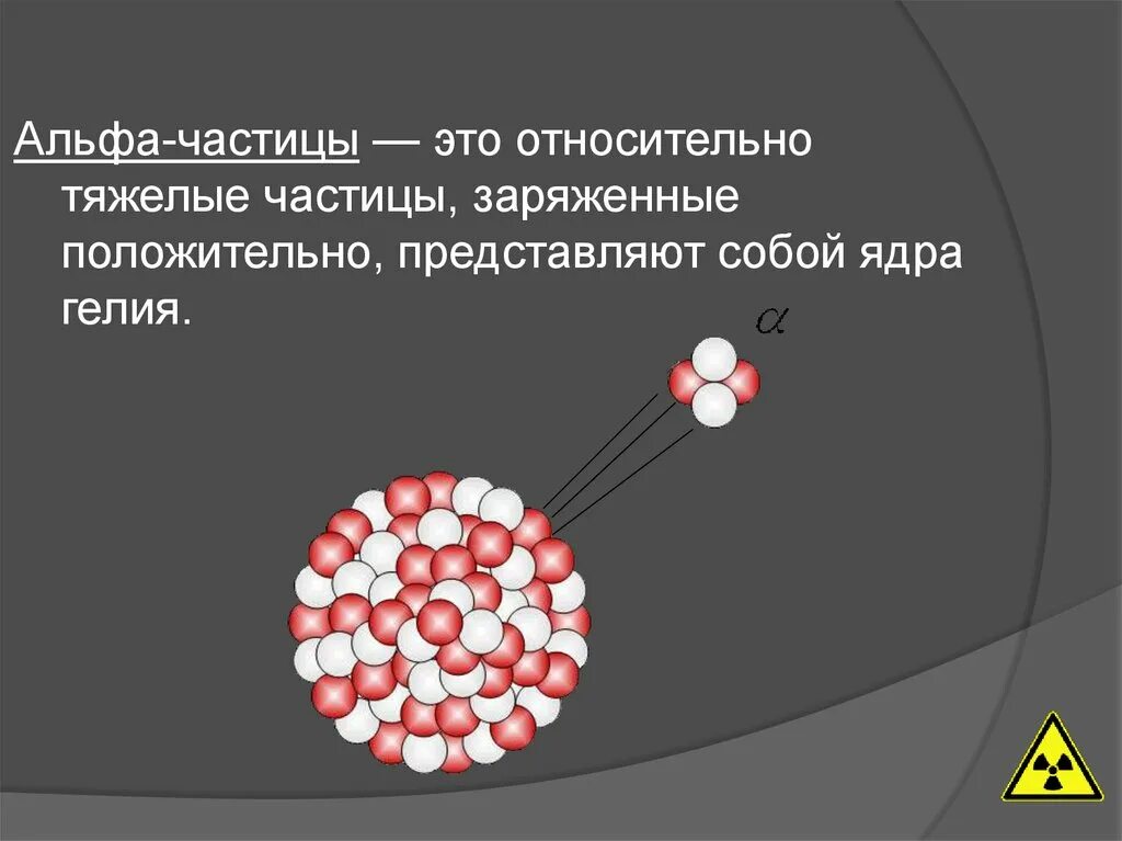 Заряд Альфа частицы гелия. Альфа частица данные. Альфа частица ядро гелия. Состав Альфа частицы. Заряд альфа частицы равен