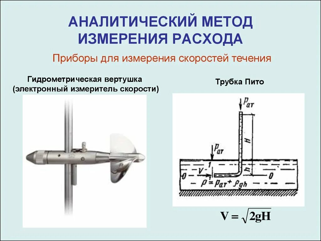 Гидрометрическая вертушка гр-21м. Измерение расхода воды гидрометрической вертушкой. Трубка Пито — Прандтля — это прибор для измерения:. Измерение расхода воды с помощью гидрометрической вертушки. Способ измерения воды