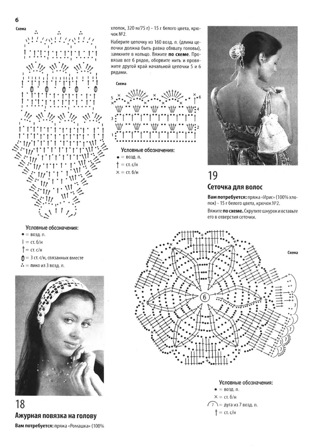 Повязка на голову связать схемы. Схема вязания летней шапочки крючком для женщин. Схема вязания повязки на голову крючком. Женские летние шапочки крючком со схемами. Летние вязаные головные уборы схемы.
