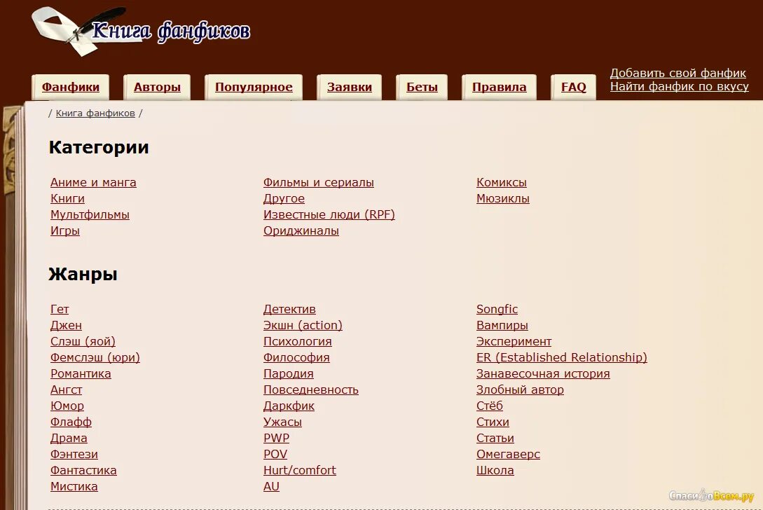 Книга фанфиков net. Книга фанфиков. Жанры книг. Жанры фанфиков. Тематика фанфиков.