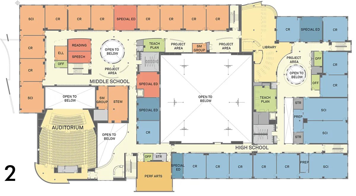 School planning. План американской школы. Американская школа планировка. План здания американской школы. План американской школы чертеж.