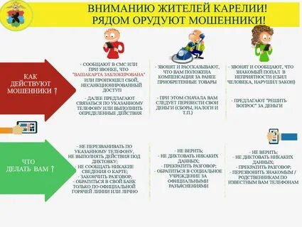 Что делать если передал мошенникам код