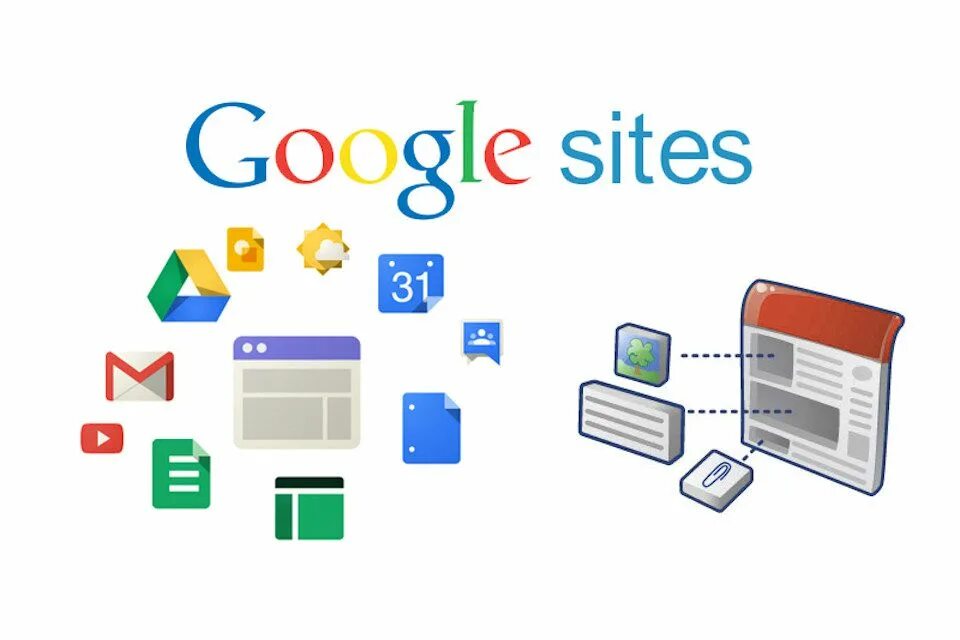 Гугл сайты. Google sites логотип. Создание сайта в гугл сайт. Открыть google сайты