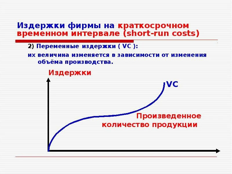 Зависимость от изменения объема производства. Издержки фирмы. Краткосрочные переменные издержки. Издержки фирмы на краткосрочном временном интервале. Издержек этой фирмы в краткосрочном периоде.