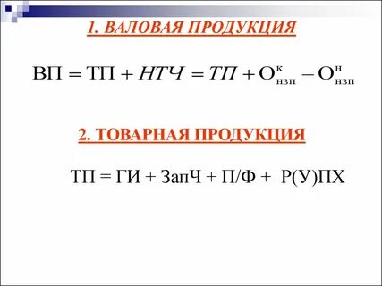Валова продукция