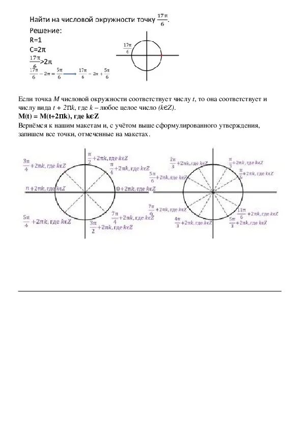 Макет числовой окружности Алгебра 10. Окружность по алгебре 10 класс Мордкович числовая. Числовая окружность.решение неравенств 10 класс. Числовая окружность Алгебра 10 класс. Формулы решения окружностей