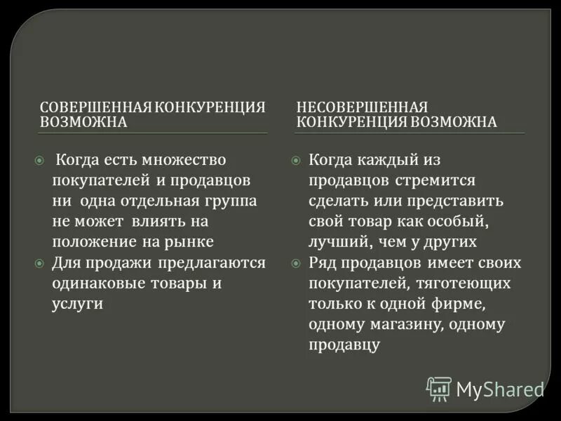 Примеры видов несовершенной конкуренции Лекция 2 Рынок и рыночный механизм Спрос и
