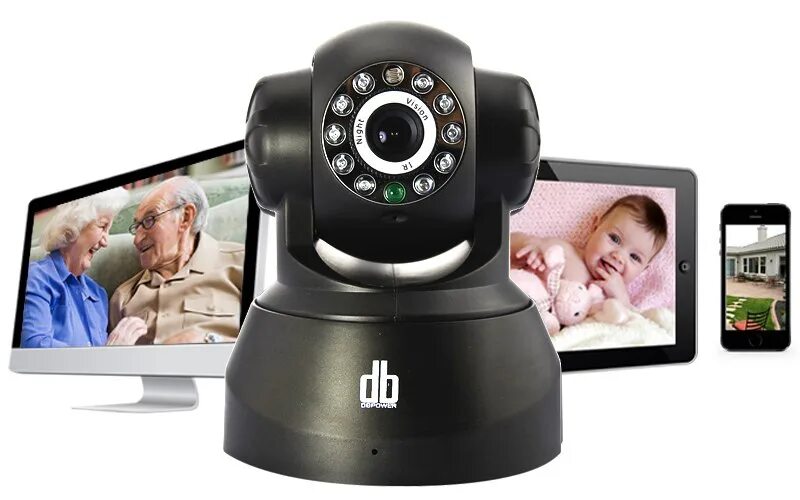 Web камеры зрелые. P2p IP Camera. Веб камеры видеонаблюдения. Современная IP камера. Камера дистанционного наблюдения.