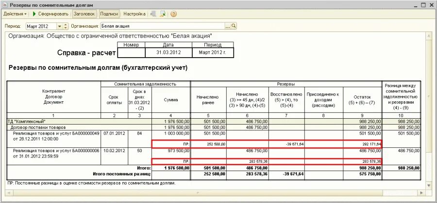 Бухгалтерская справка по начислению резерва по сомнительным долгам. Бухгалтерская справка резервы по сомнительным долгам образец. Бухгалтерская справка резерв по сомнительным долгам. Инвентаризация резерва по сомнительным долгам форма.